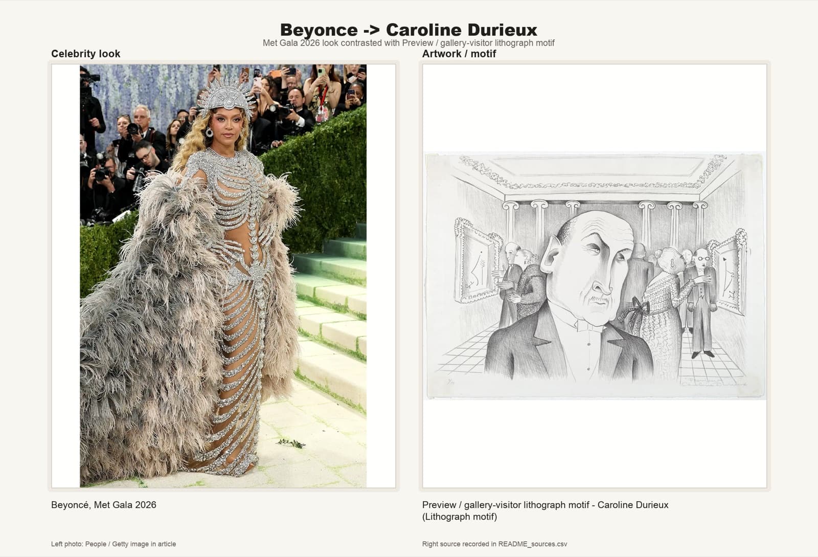 Beyoncé at the 2026 Met Gala referencing Caroline Wogan Durieux's gallery-visitor lithograph.