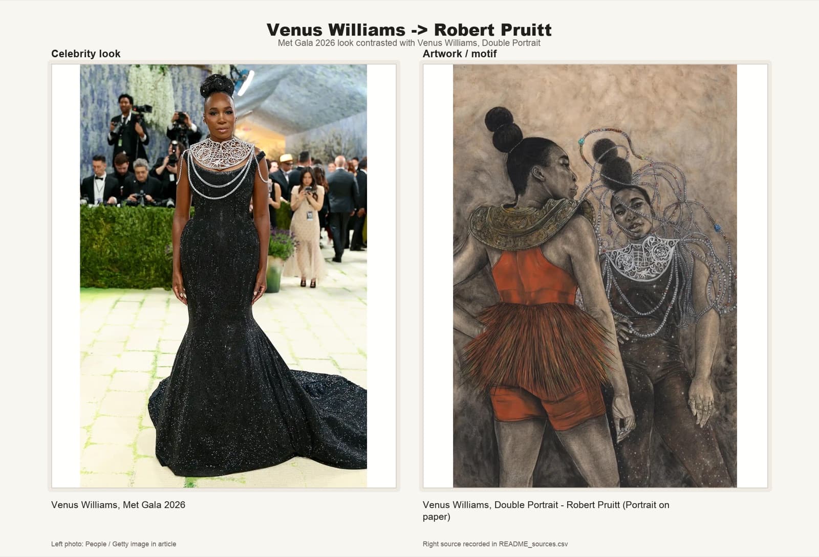 Venus Williams citing Robert Pruitt's National Portrait Gallery double portrait of her.