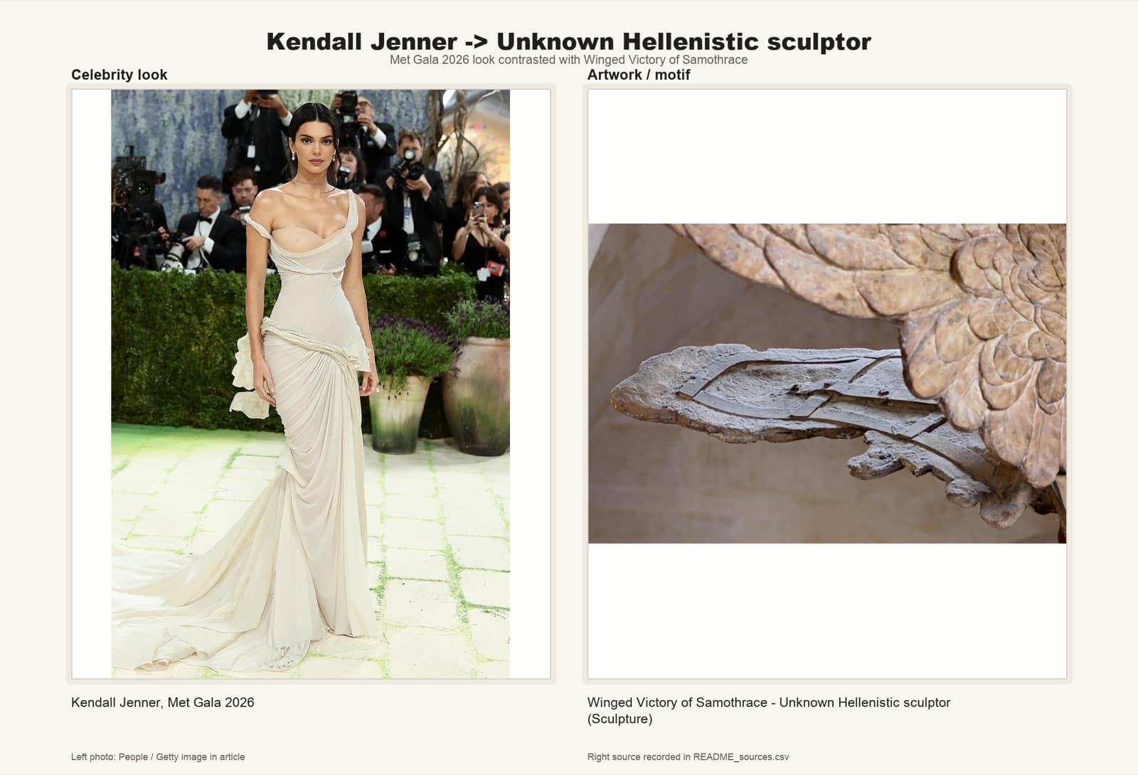 Kendall Jenner in a pleated cream gown with wing-train, beside the Winged Victory of Samothrace.