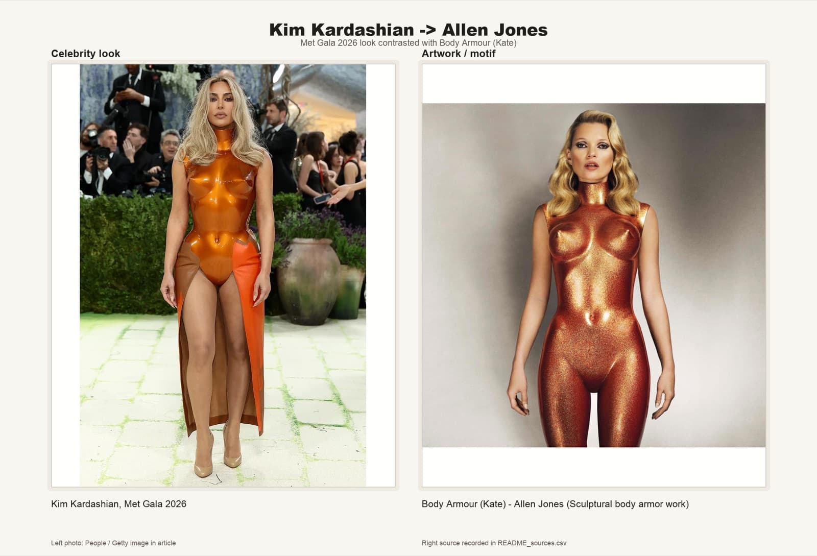 Kim Kardashian in a moulded black armour bodice, citing Allen Jones's Body Armour (Kate).