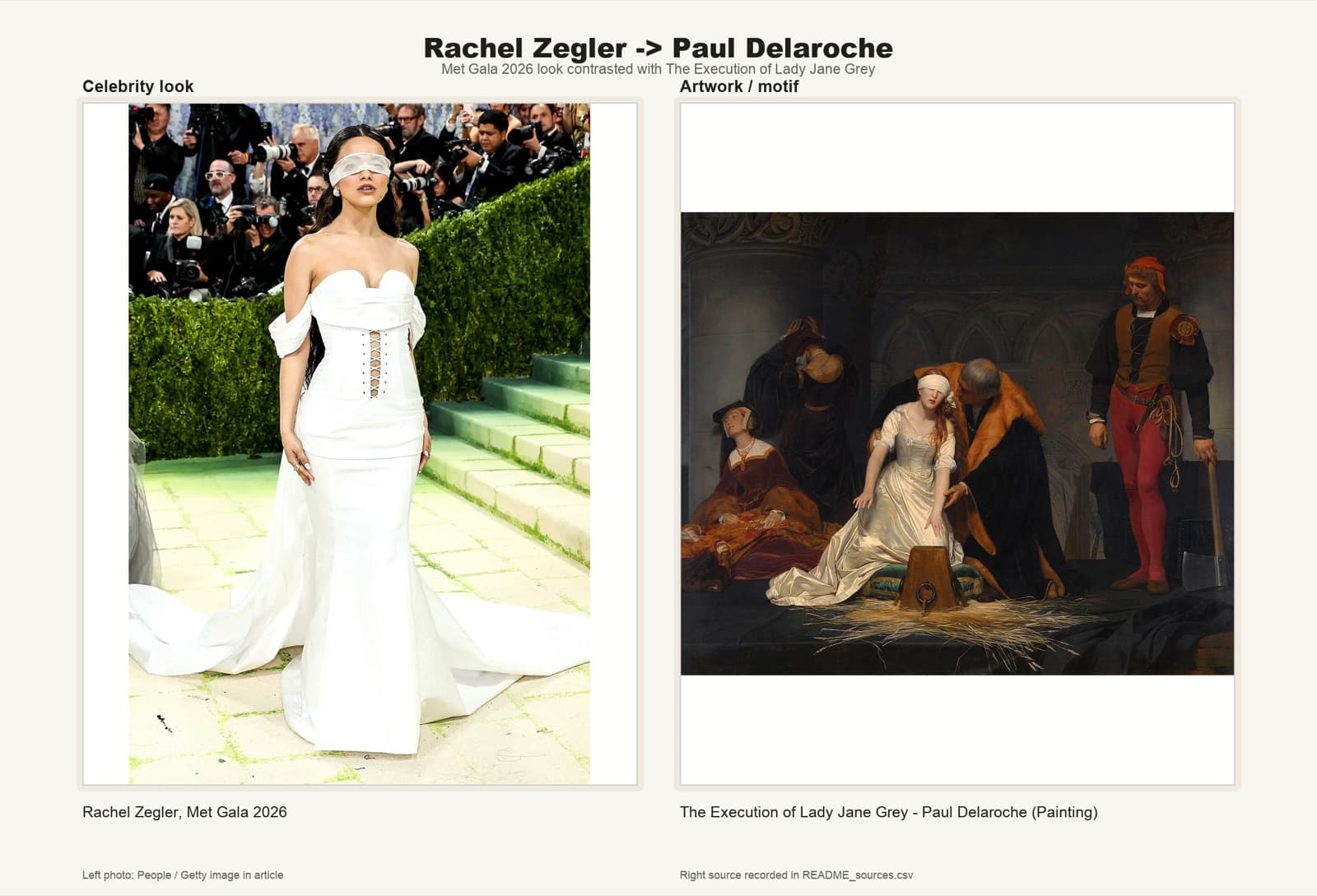 Rachel Zegler in a white embroidered gown citing Delaroche's Execution of Lady Jane Grey.