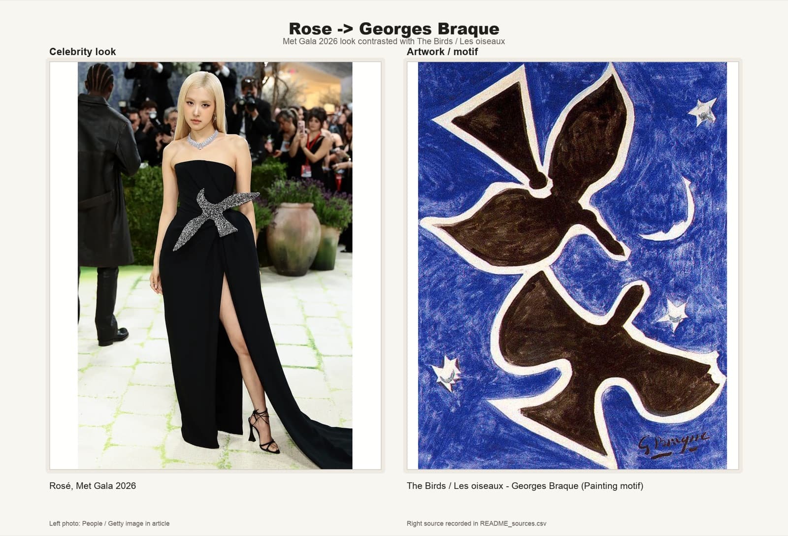 Rosé in a white dress with cut-fabric Braque birds, citing Georges Braque's Les Oiseaux.