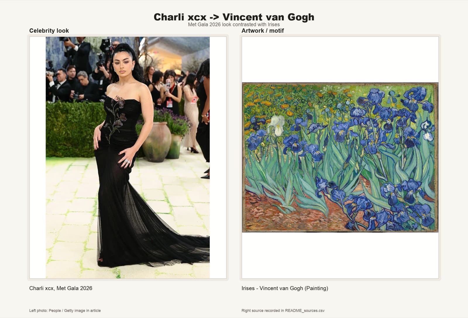 Charli xcx in a violet iris-appliqué gown, beside Van Gogh's Irises.