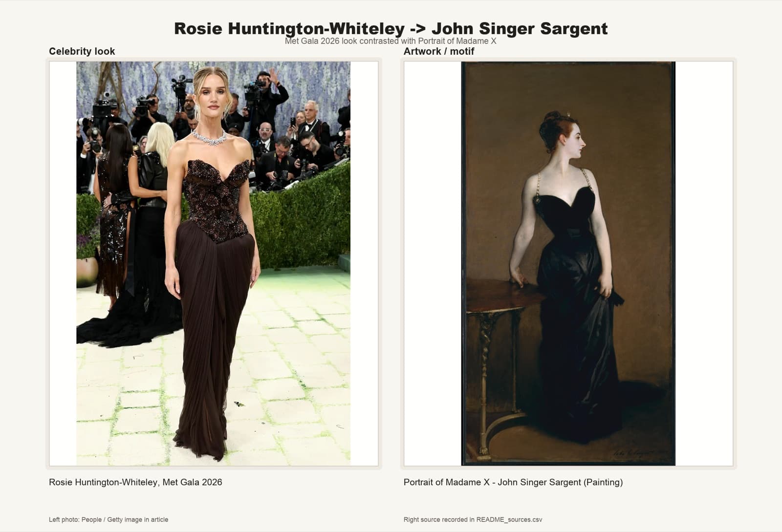 Rosie Huntington-Whiteley in a black velvet column gown, mirroring Sargent's Madame X posture.