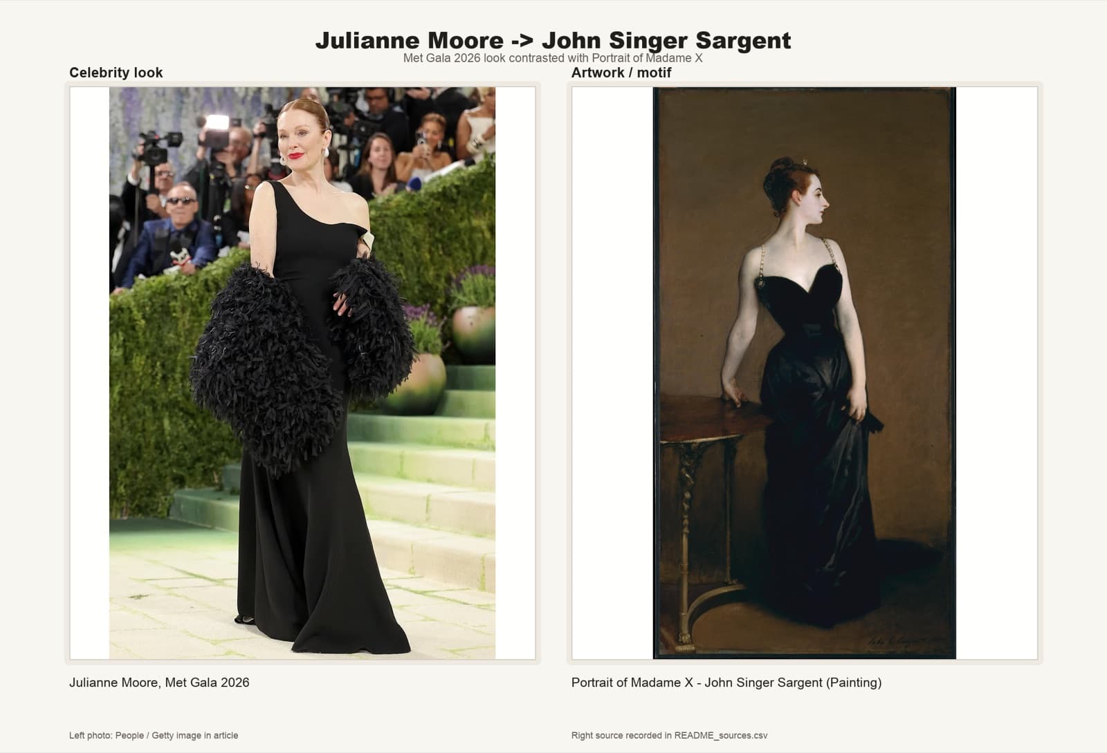 Julianne Moore in a draped charcoal satin gown referencing Sargent's Madame X.