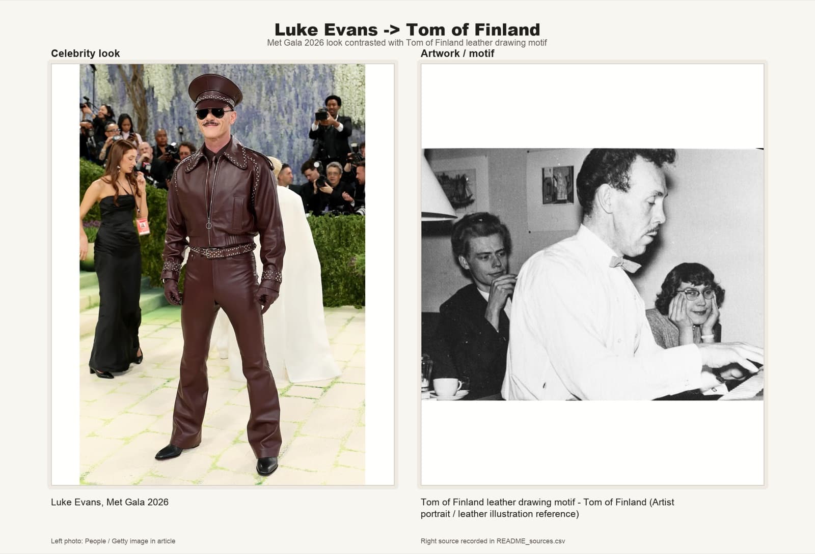 Luke Evans in a Tom of Finland-coded leather harness at the 2026 Met Gala.