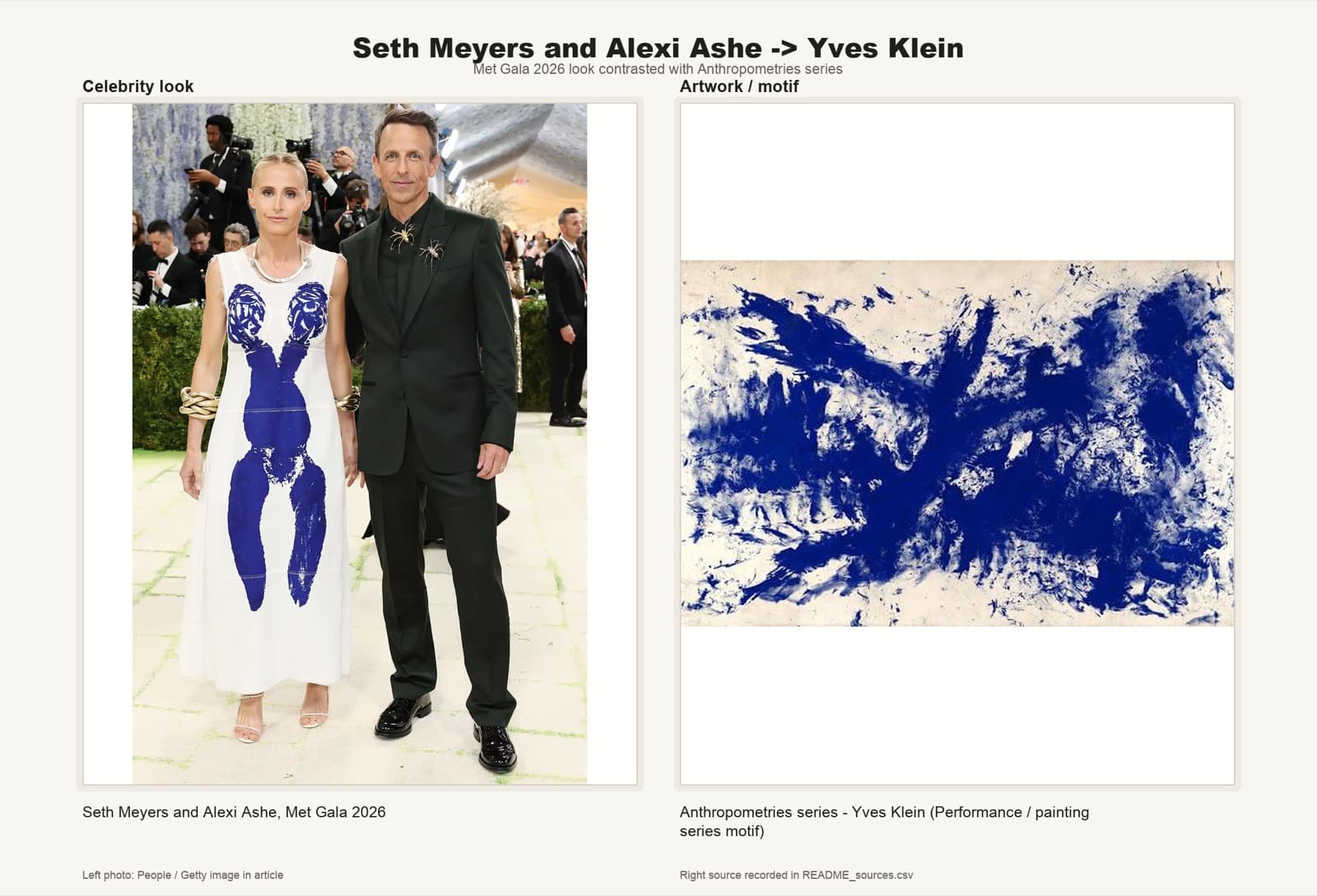 Seth Meyers and Alexi Ashe in white suits with International Klein Blue body imprints.