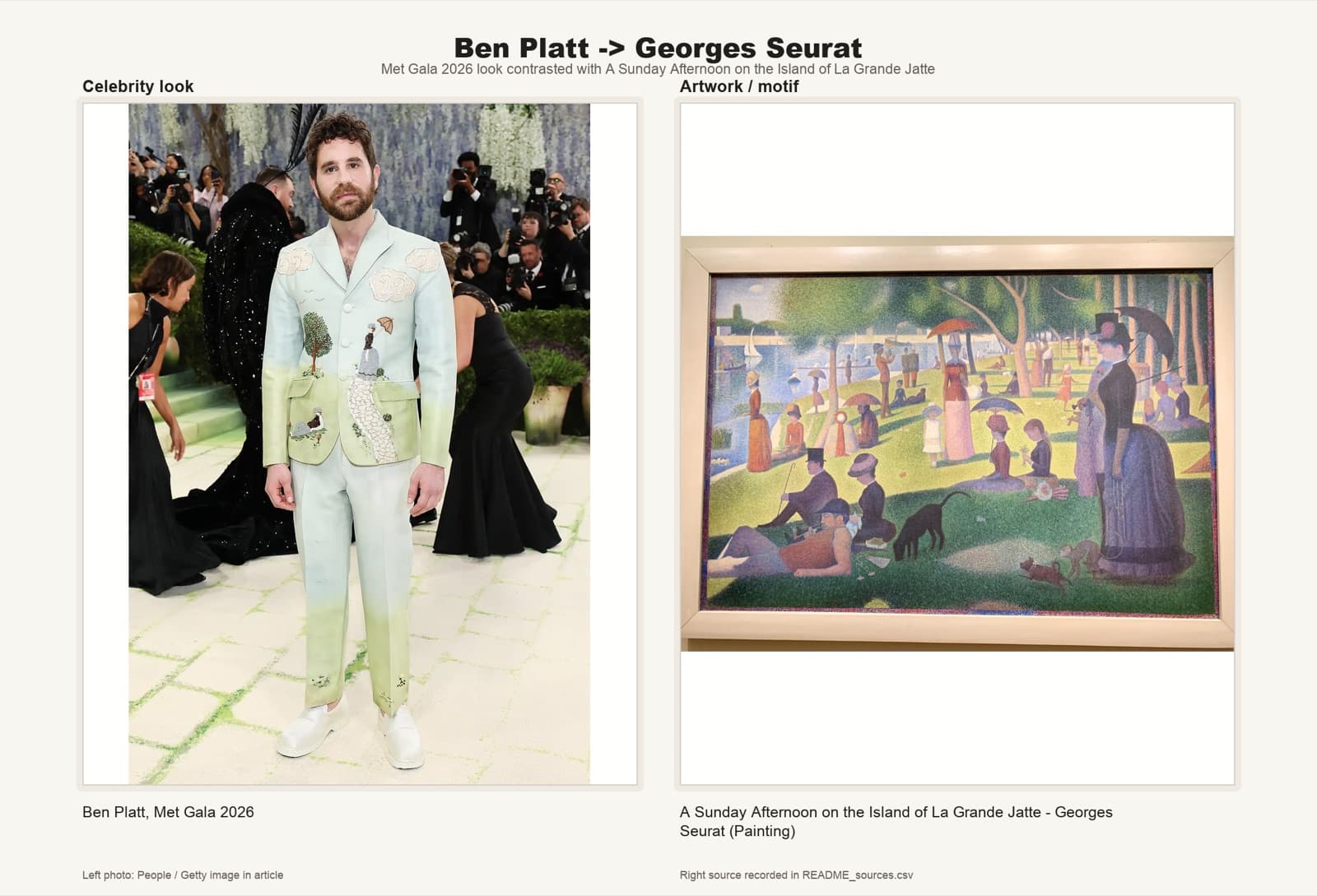 Ben Platt in a cream suit and boater hat, citing Seurat's A Sunday on La Grande Jatte.