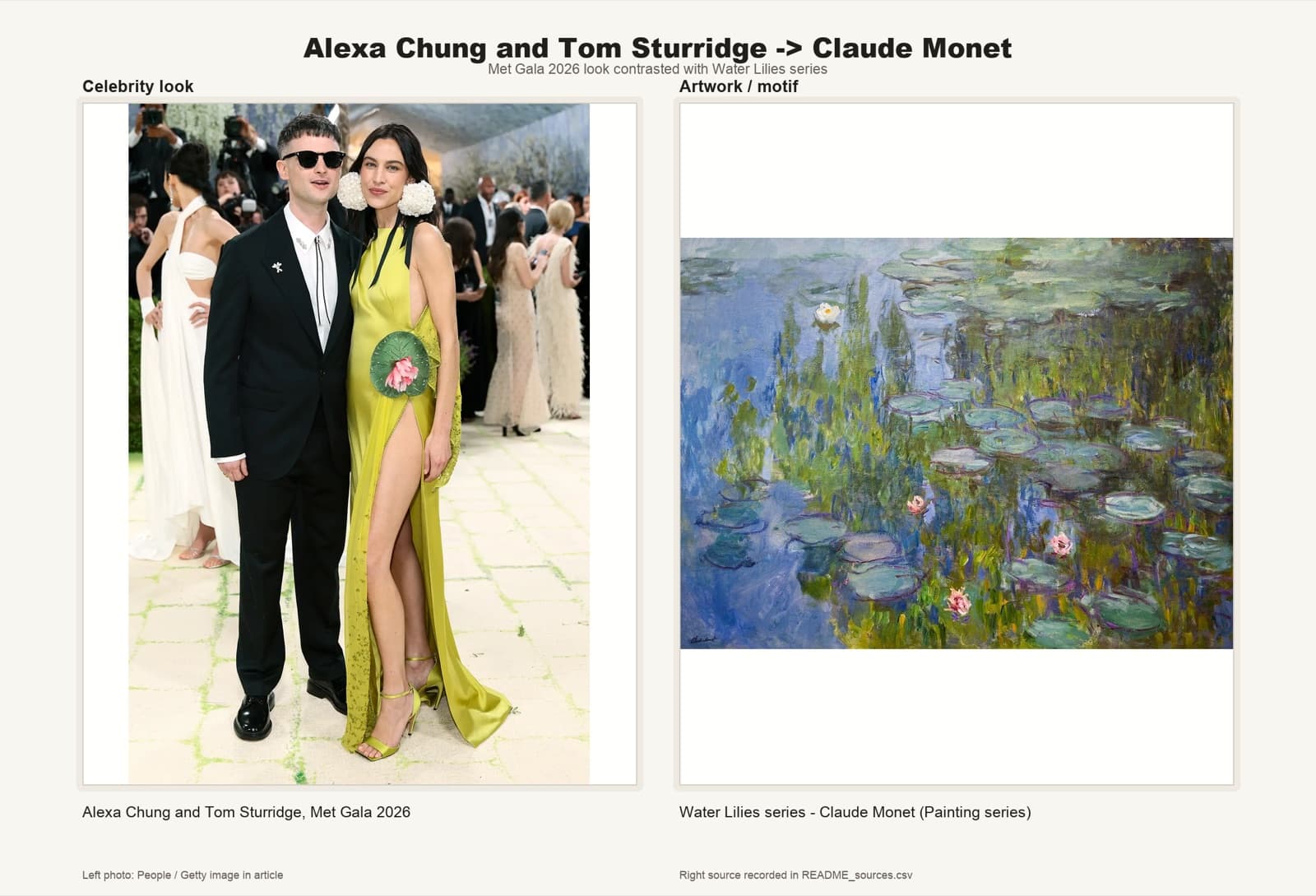 Alexa Chung and Tom Sturridge dressed as a Monet Water Lilies panel.
