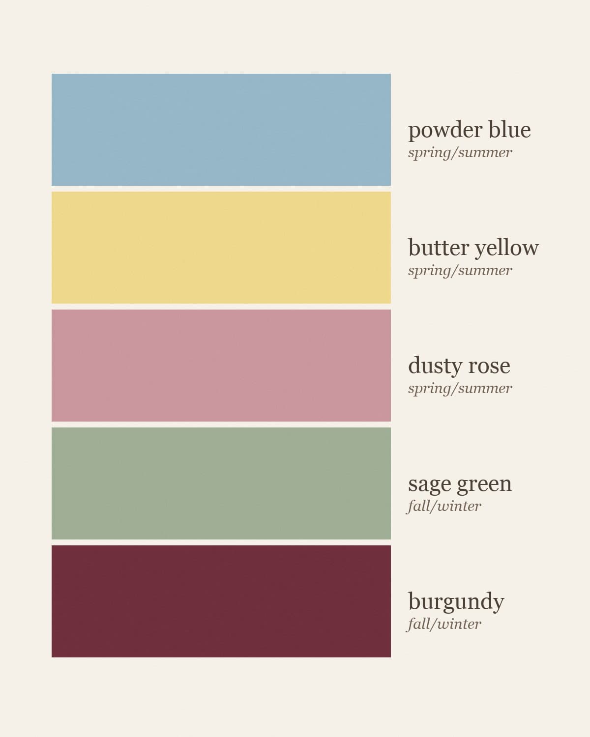Vertical five-band swatch from powder blue to burgundy with seasonal labels, on cream paper.