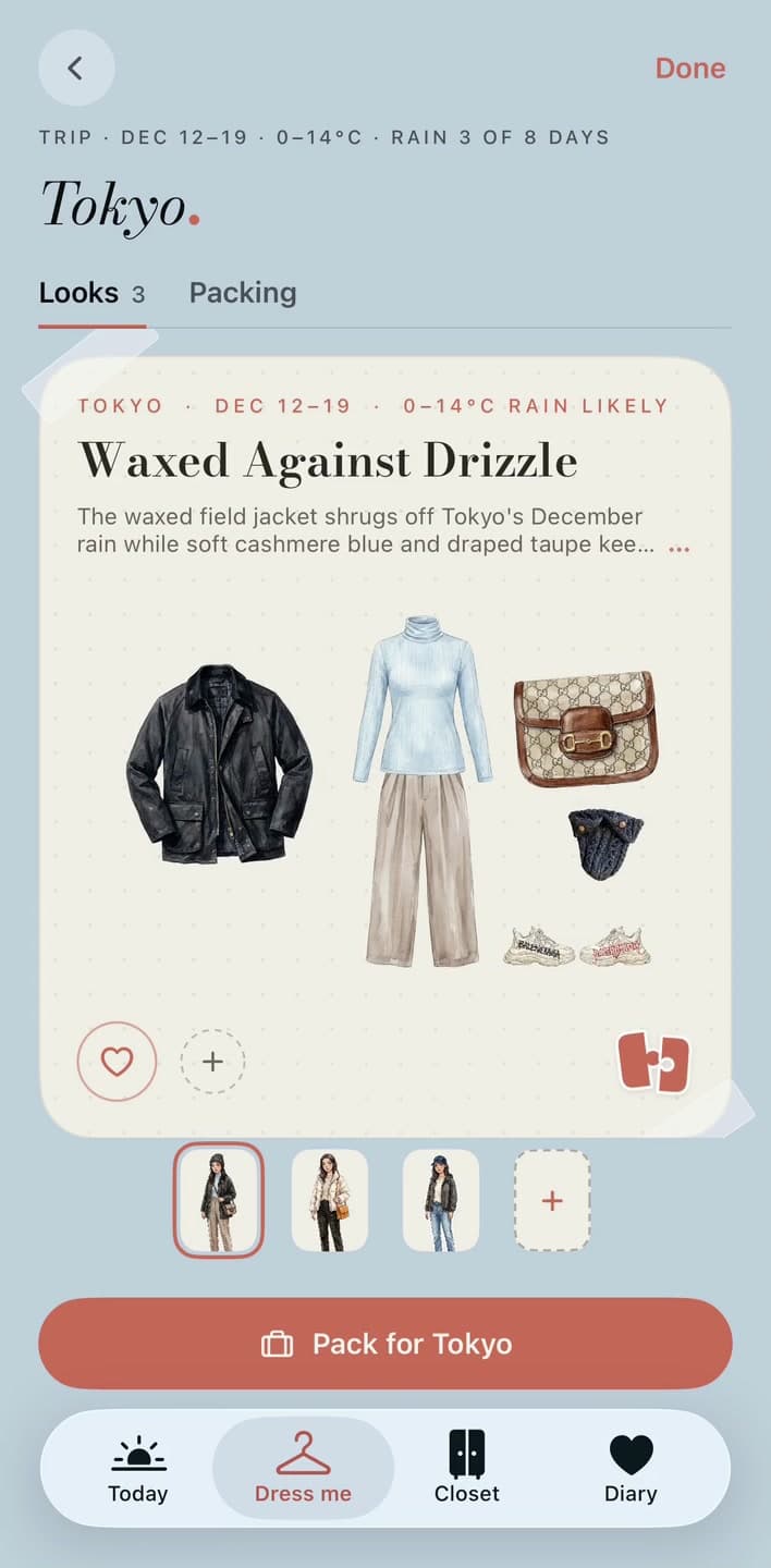 Waxed Against Drizzle in garment view: field jacket, blue knit, taupe trousers, bag, cap and shoes.