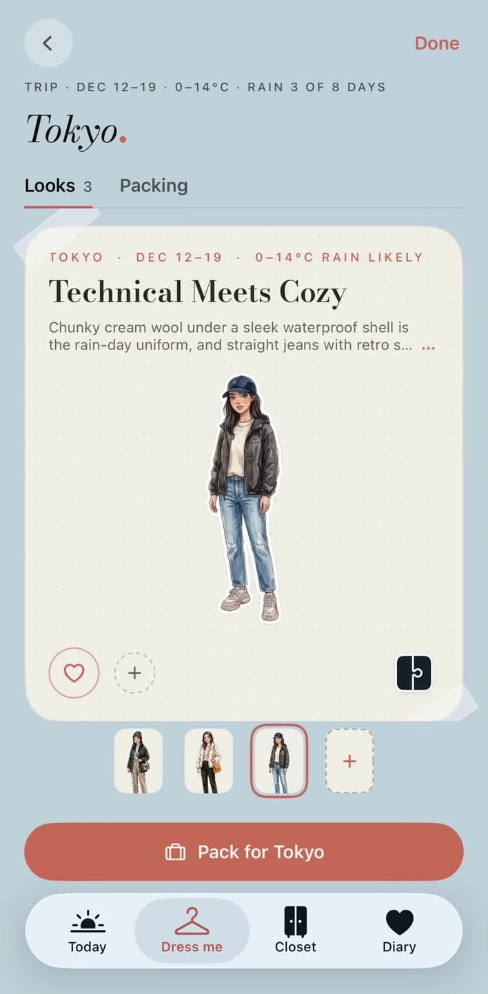 Technical Meets Cozy: a mini-you in a black waterproof shell, cream knit, straight jeans and blue cap.
