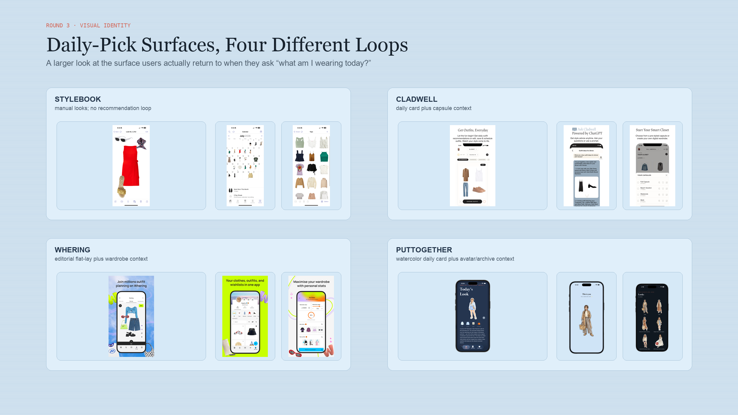 Editorial two-by-two composite showing Stylebook, Cladwell, Whering, and PutTogether with one large daily-pick surface and two supporting interface crops for each app.