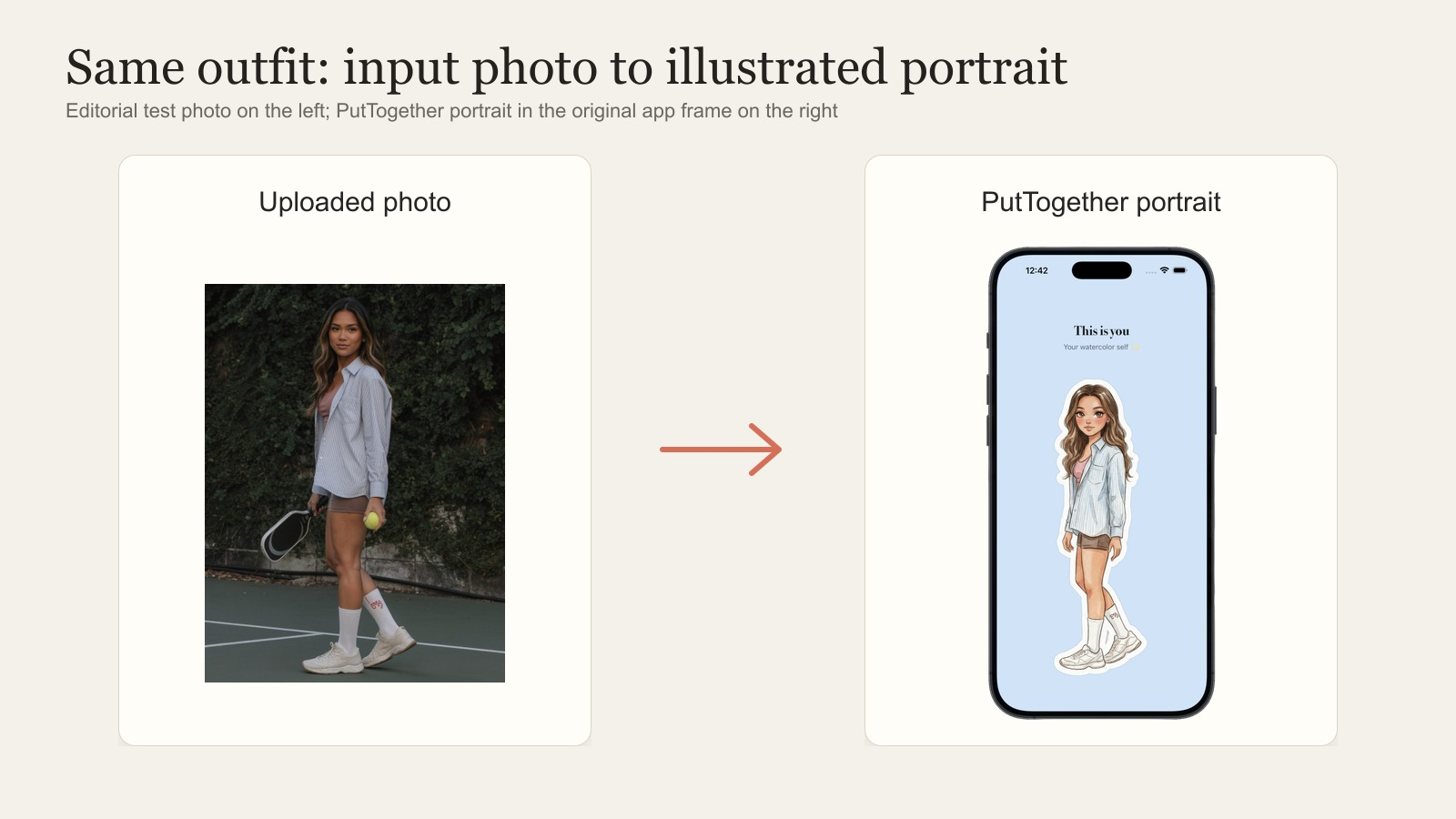 Side-by-side editorial composite: an uploaded outfit photo on the left and PutTogether's 'This is you' illustrated portrait frame on the right.