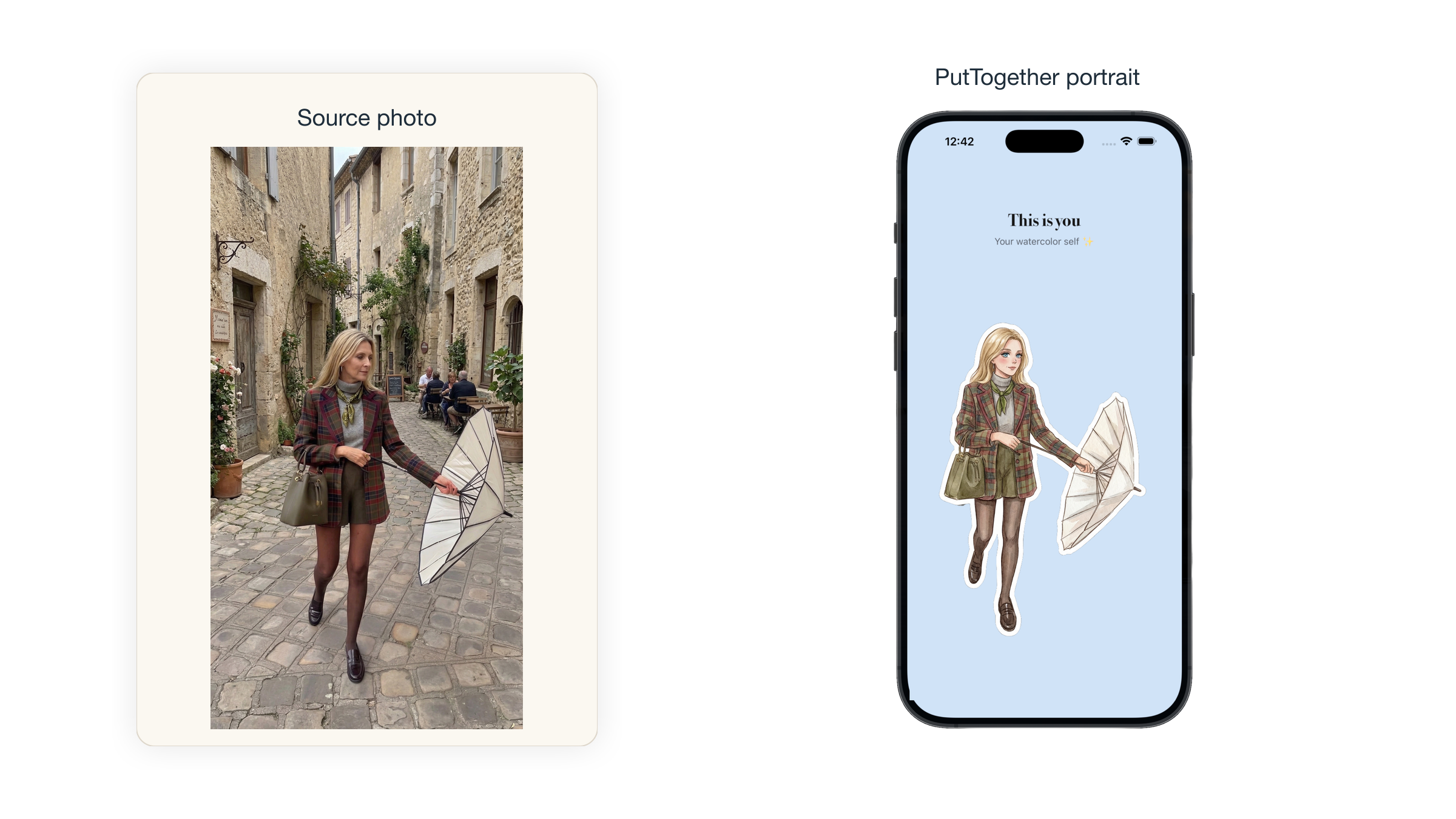 Editorial two-up composite showing a source outfit photo on the left and the PutTogether 'This is you' onboarding portrait phone screen on the right, with the matching watercolor avatar in the phone frame.