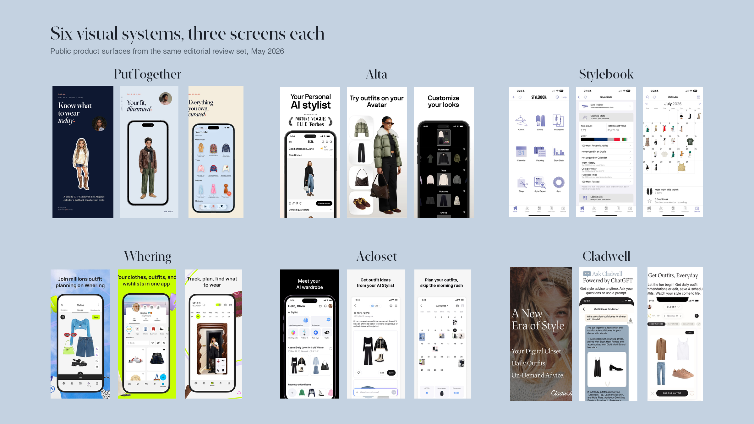 Six closet apps arranged in a 3×2 editorial grid, with public App Store screens shown for each app: Alta's photo-real avatar, PutTogether's illustrated portrait, Stylebook's user mirror photo, and the flat-lay grids from Acloset, Whering, and Cladwell.