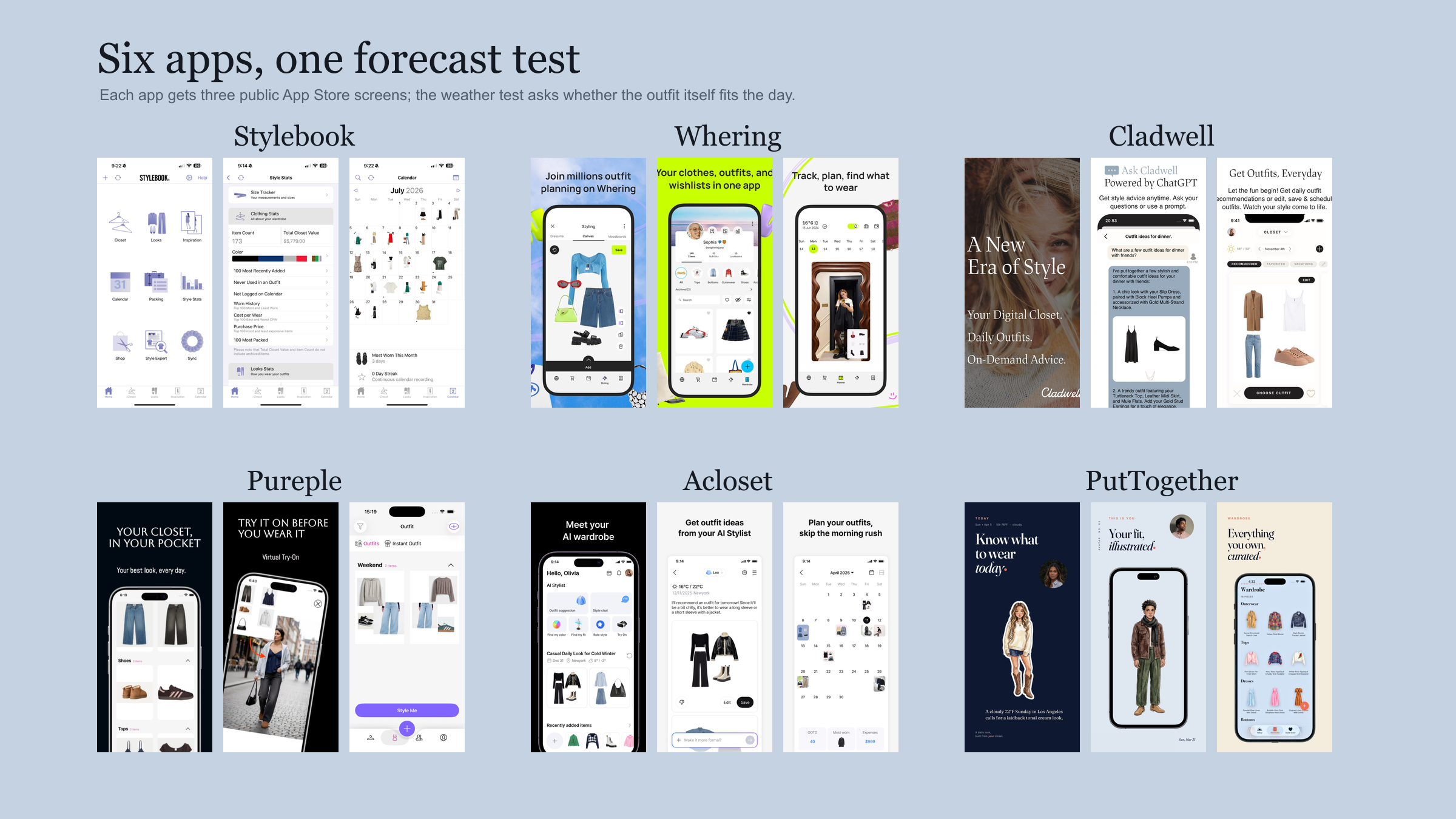 Six closet apps arranged in a two-row editorial grid, with three public App Store screens shown for each app: Stylebook, Whering, Cladwell, Pureple, Acloset, and PutTogether.