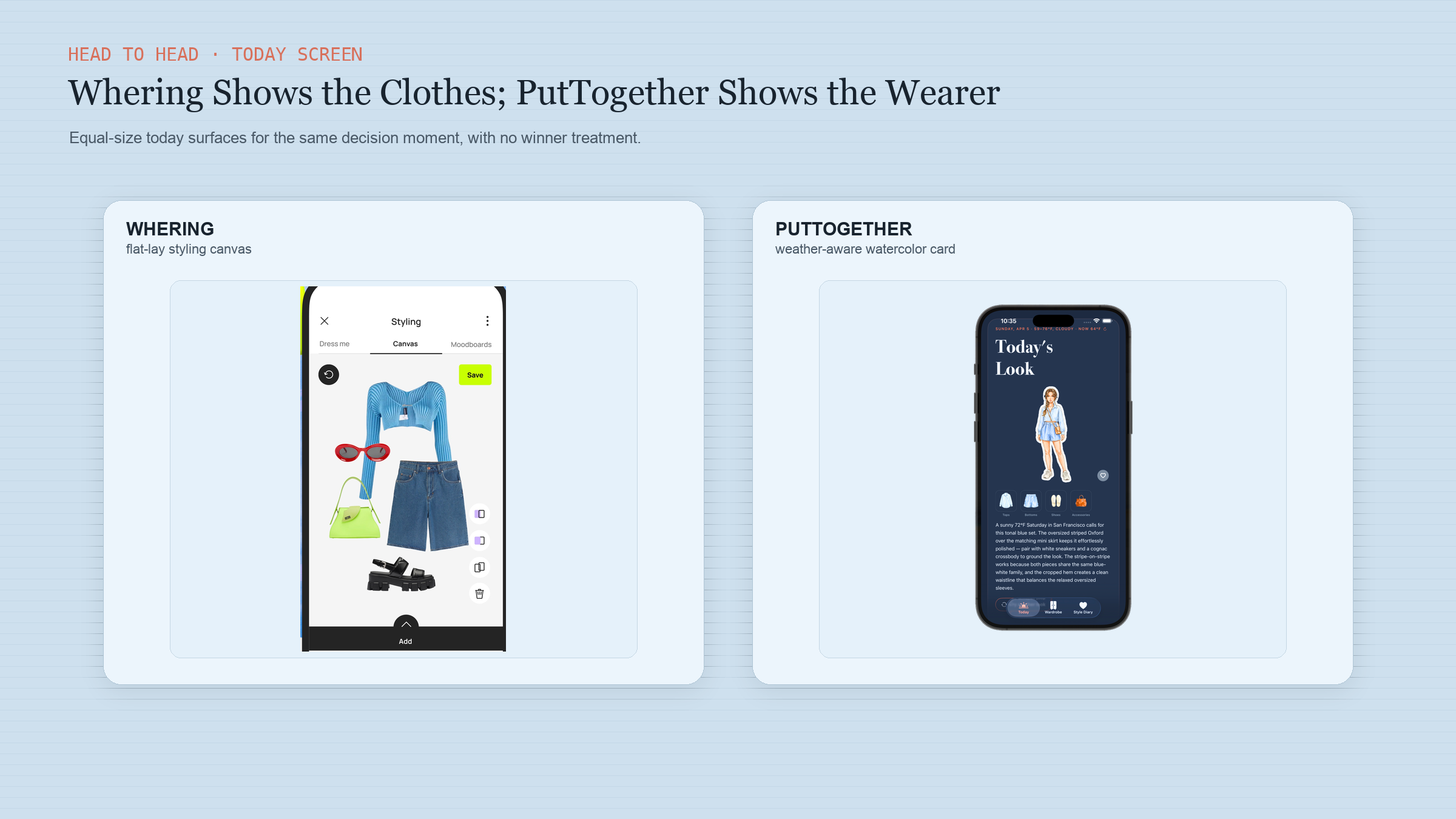 Editorial side-by-side composite: Whering's Today screen on the left showing a flat-lay outfit on an off-white background, PutTogether's Today screen on the right showing the same outfit on a watercolor avatar with a weather strip.